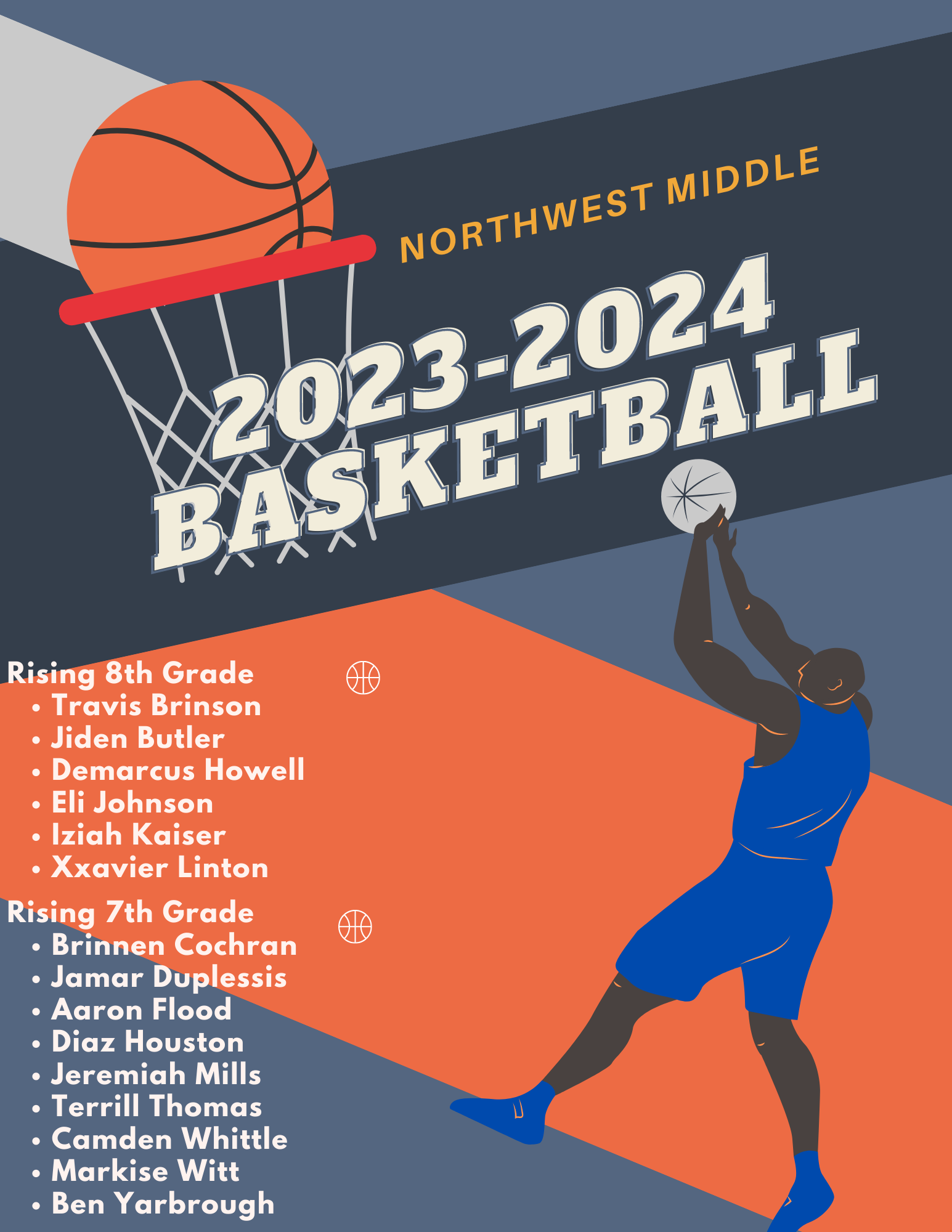  2023-2024 Boys Basketball